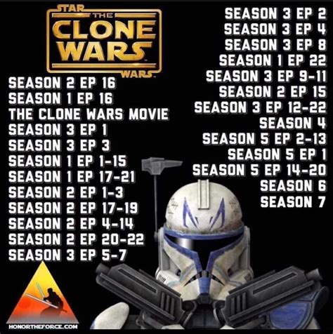 clone wars watching order|star wars clone correct order.